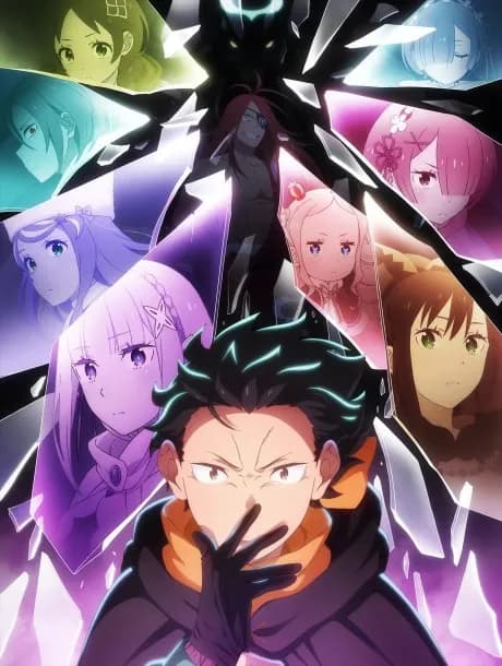Re:Zero - Bắt đầu lại ở thế giới khác mùa 4