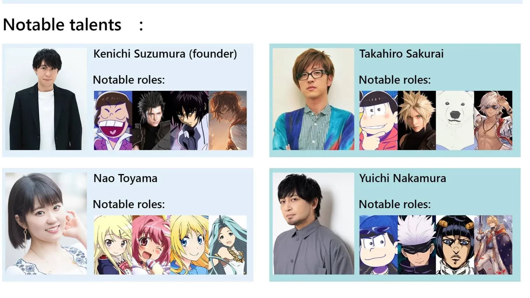 Công ty quản lý seiyuu INTENTION, đứng sau nhiều seiyuu đình đám của Suzumura Kenichi thông báo giải thể vào cuối tháng 3 năm 2027